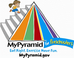MyPyramid Food Guidance for Preschoolers