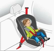 Toddler car seat graphic